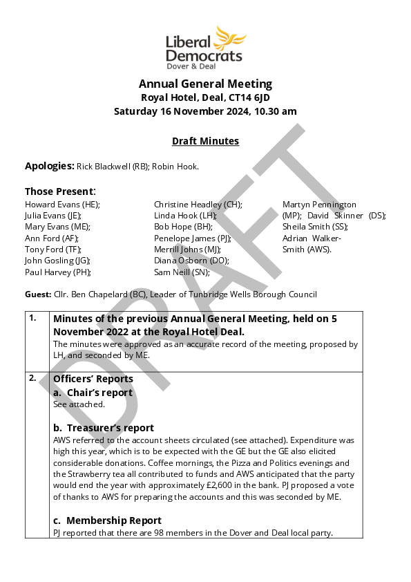 Draft minutes of the last AGM 2024